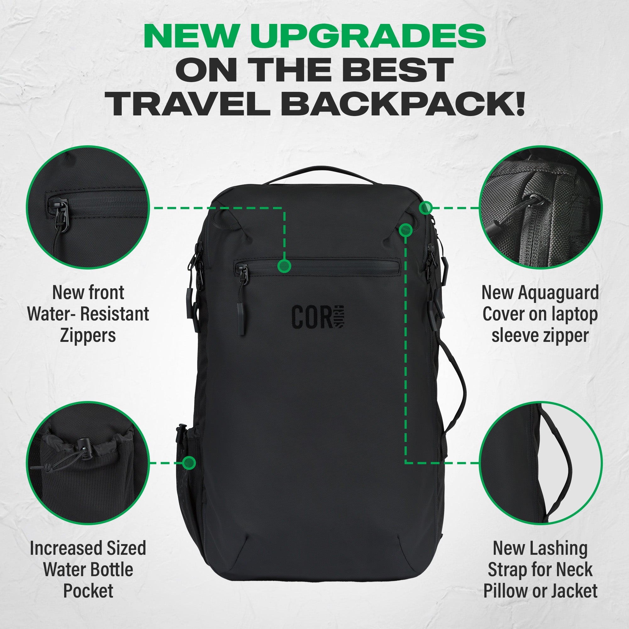 The Island Hopper Travel Backpack 40L