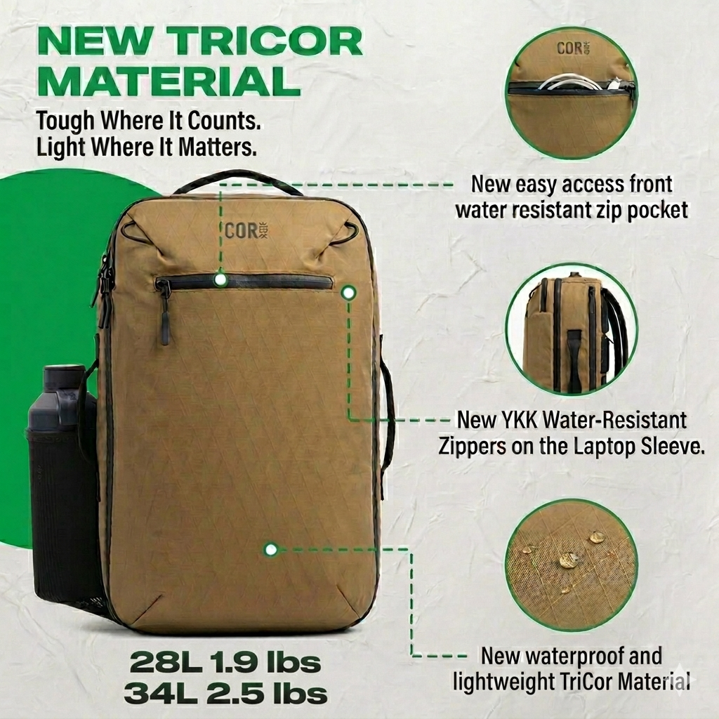 Island Hopper 2.0 TriCor - PRE-ORDER